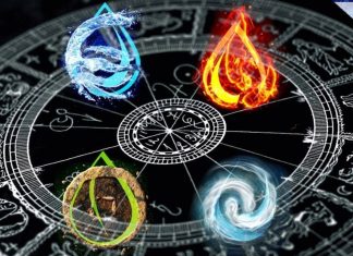 Savaitės horoskopas dvylikai Zodiako ženklų 2026 metų spalio 12 – 18 dienomis
